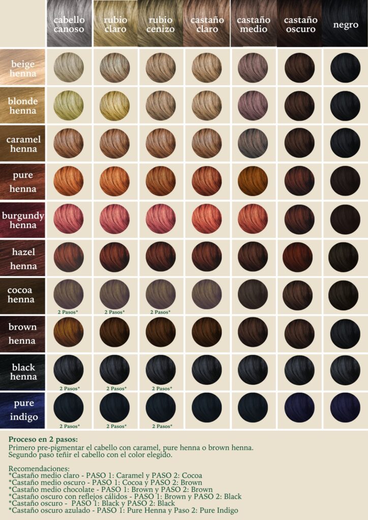 Paleta de color Real Earth